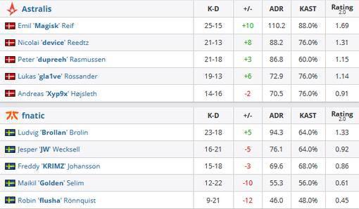 史上最赚钱游戏面临新挑战百亿补贴助力竞争