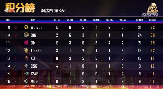 探索2025年的神秘市场趋势与机遇