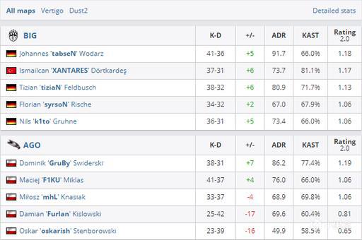 Steam主机性能大幅提升超越掌机游戏体验
